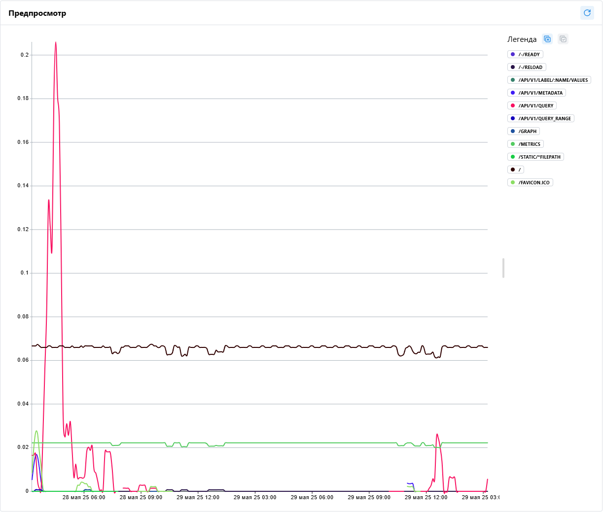 line_chart.png