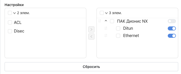 &quot;Вложенный дашборд&quot;